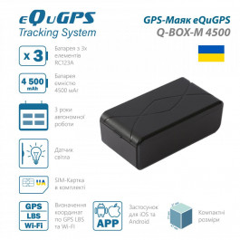 eQuGPS Q-BOX-M 4500 (UA SIM)