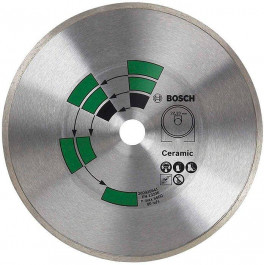 Bosch 125х22,23х1,7 мм (2609256417)