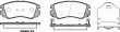 Гальмівні колодки Roadhouse на Hyundai Sonata