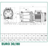 DAB EURO 30/80 T - зображення 3