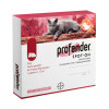 Засіб від паразитів Bayer Profender Spot-On для кошек весом 5-8 кг 1 пипетка