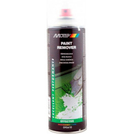 MOTIP Средство для удаления старой краски Motip Paint remover 500 мл (8711347225729)