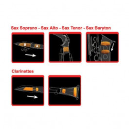 Gewa Saxmute 723006