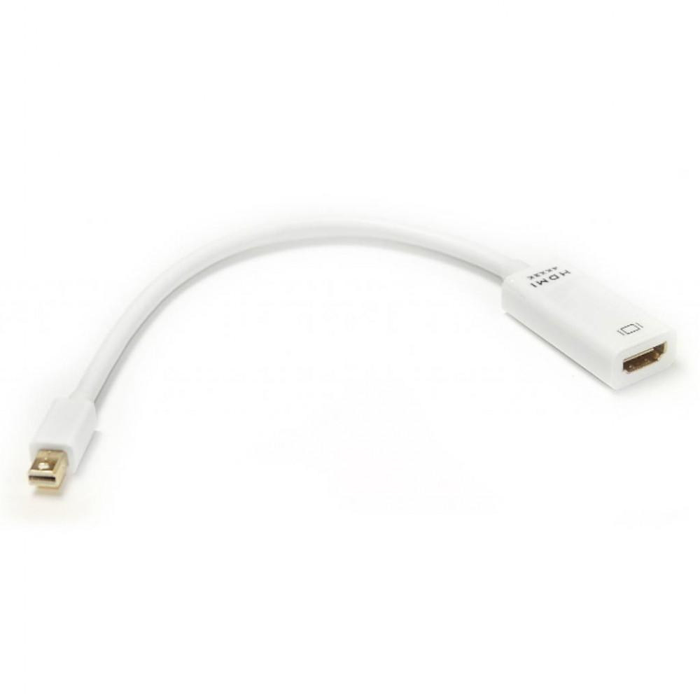 PowerPlant mini DisplayPort - HDMI, 0.15m, 1.4V (KD00AS1279) - зображення 1