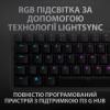 Logitech G512 Lightsync RGB Mechanical GX Blue USB Carbon (920-008946) - зображення 6