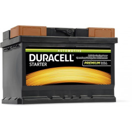 Duracell UK065 Starter (DS55)