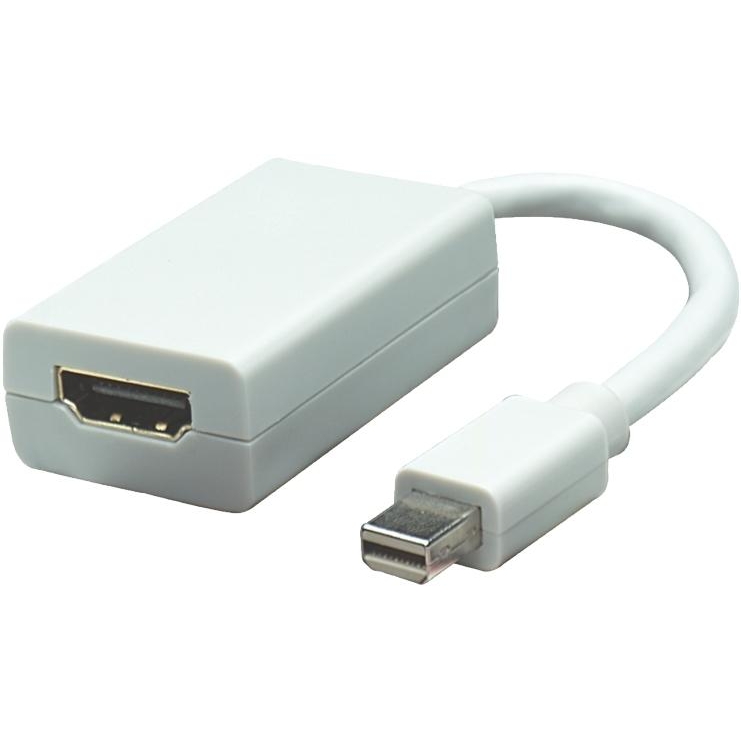 Manhattan Mini-DisplayPort to HDMI Adapter (322461) - зображення 1