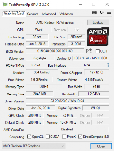 Фото Процесор AMD A8-9600 (AD9600AGABBOX) від користувача yagaza