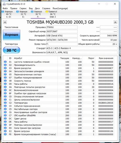Фото Жорсткий диск Toshiba Canvio Basics 2TB USB (HDTB420EK3AA) від користувача Onim Alek