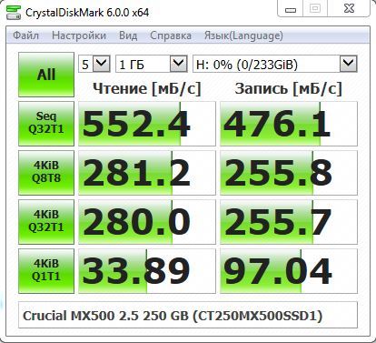 Фото SSD накопичувач Crucial MX500 2.5 250 GB (CT250MX500SSD1) від користувача Привередливый покупатель
