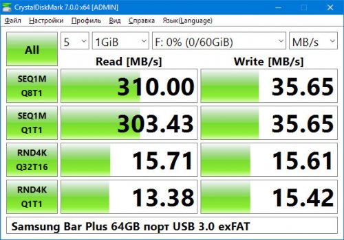 Фото Флешка Samsung 64 GB Bar Plus Titan Gray (MUF-64BE4/APC) від користувача Сергей Т.