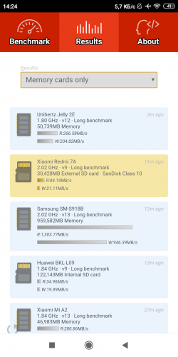 Фото Карта пам'яті SanDisk 32 GB microSDHC UHS-I Ultra + SD adapter SDSQUNR-032G-GN3MA від користувача mummy Eugene