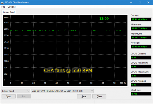 Фото SSD накопичувач Kioxia Exceria G2 1 TB (LRC20Z001TG8) від користувача dr0