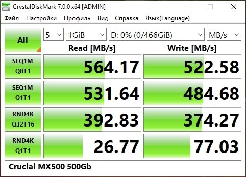 Фото SSD накопичувач Crucial MX500 2.5 500 GB (CT500MX500SSD1) від користувача Олександр