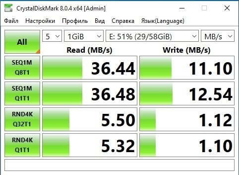 Фото Флешка Kingston 64 GB DataTraveler Exodia M USB 3.2 Blue (DTXM/64GB) від користувача Romanoff