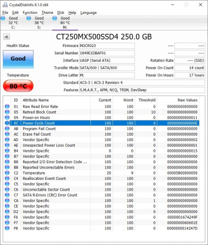 Фото SSD накопичувач Crucial MX500 M.2 250 GB (CT250MX500SSD4) від користувача Gregorian