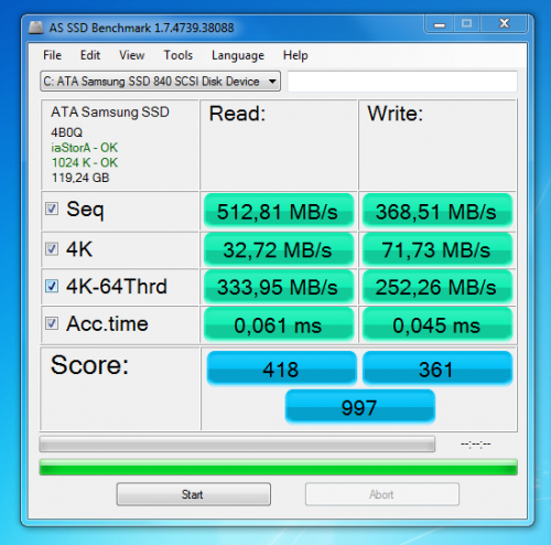 Фото SSD накопичувач Samsung 840 Pro 128GB MZ-7PD128 від користувача 