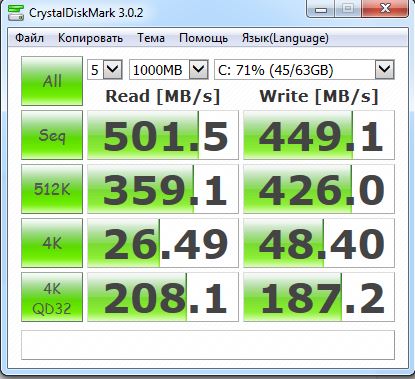 Фото SSD накопичувач Crucial MX500 2.5 250 GB (CT250MX500SSD1) від користувача LincoLN 87