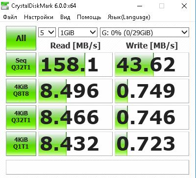 Фото Флешка SanDisk 32 GB Ultra Flair Black (SDCZ73-032G-G46) від користувача Boss