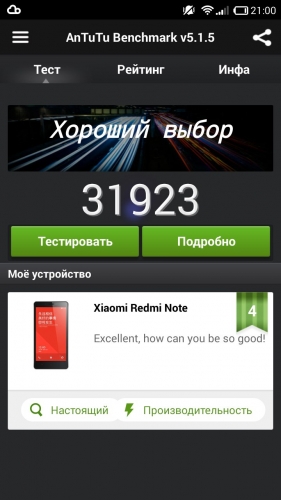 Фото Смартфон Xiaomi Redmi Note (White) від користувача 