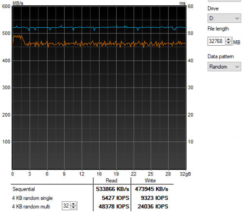 Фото SSD накопичувач Kingston A400 480 GB (SA400S37/480G) від користувача Wizard2010