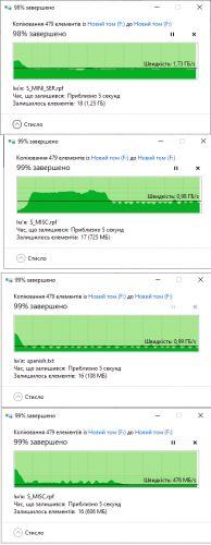 копіювання папки (109 гб) поспіль одна за одною в межах ссд диска