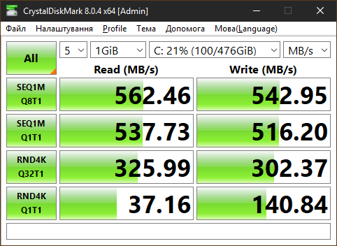 Фото SSD накопичувач GOODRAM IRDM Pro gen. 2 512 GB (IRP-SSDPR-S25C-512) від користувача Jabroni