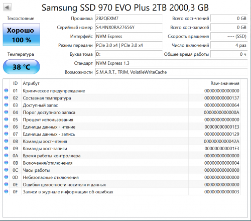 Фото SSD накопичувач Samsung 970 EVO Plus 2 TB (MZ-V7S2T0BW) від користувача Андрій Скоропад