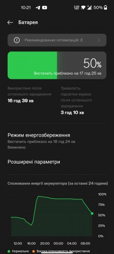 Фото Смартфон OnePlus 9RT 8/256GB Black від користувача Гапончук Андрій