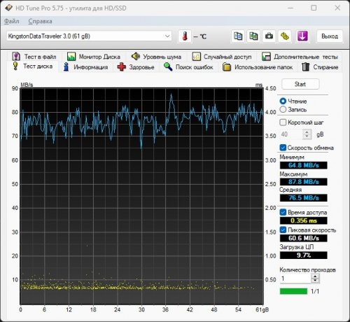 Фото Флешка Kingston 2 x 64 GB DataTraveler Exodia USB 3.2 (DTX/64GB-2P) від користувача baraleks