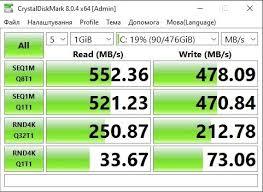 Фото SSD накопичувач GOODRAM CX400 Gen.2 512 GB (SSDPR-CX400-512-G2) від користувача Mexeprof