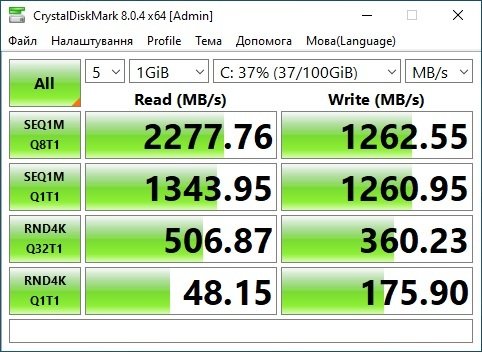 Фото SSD накопичувач GIGABYTE GP-GSM2NE3256GNTD від користувача Romanoff