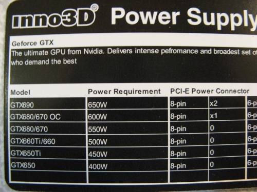 Фото Відеокарта INNO3D GeForce GTX660 2 GB (N66M-1SDN-E5GS) від користувача rapid99