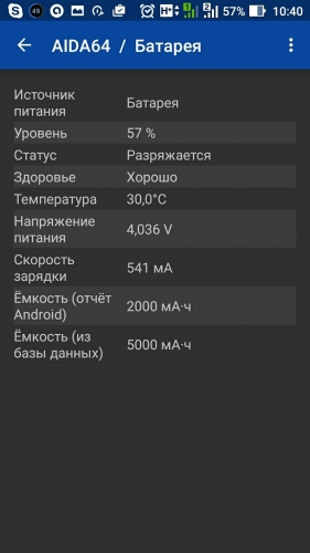 Фото Смартфон ASUS ZenFone Max ZC550KL 16GB Black (ZC550KL-6A019WW) від користувача 
