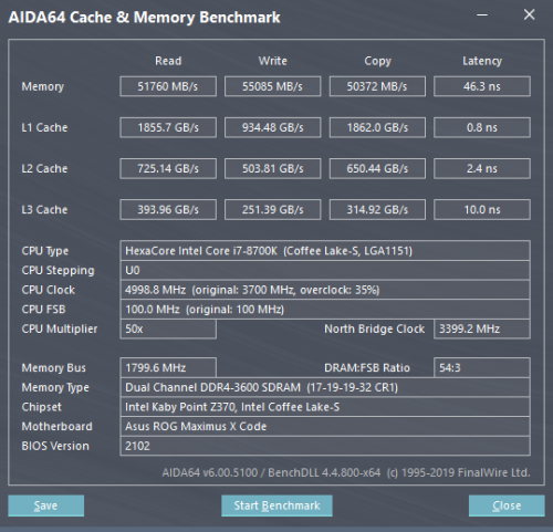 Фото Пам'ять для настільних комп'ютерів Samsung 8 GB DDR4 2400 MHz (M378A1K43BB2-CRC) від користувача walkman7