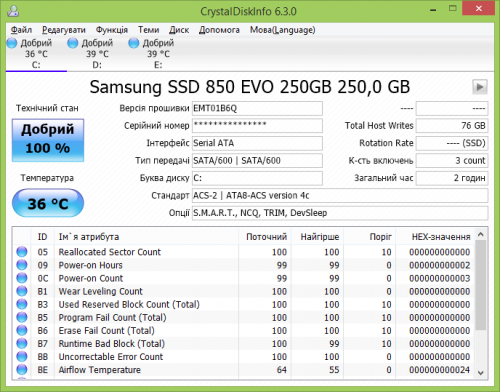 Фото SSD накопичувач Samsung 850 EVO MZ-75E250B від користувача Eximor