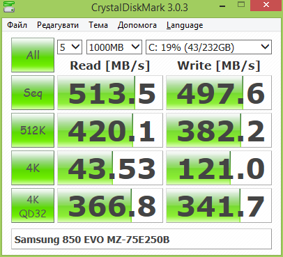 Фото SSD накопичувач Samsung 850 EVO MZ-75E250B від користувача Eximor