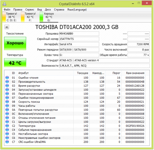 Фото Жорсткий диск Toshiba DT01ACA200 від користувача 2brothers