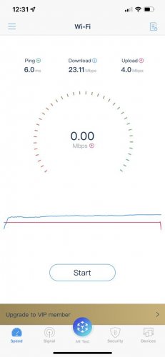 Це швидкість мережі TP-Link_F908_5G. Без 5G, ще гірше.