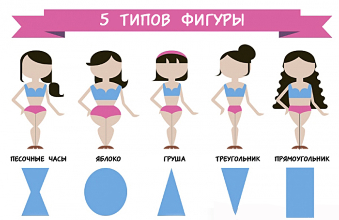 Как выбрать купальник #4 - фото в блоге (гиде покупателя) hotline.ua