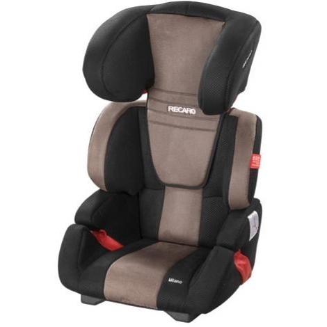 Recaro Milano - зображення 1