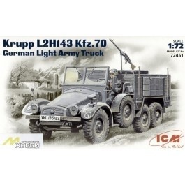   ICM Krupp L2H143 Kfz70, германский грузовой втомобиль (ICM72451)