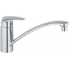 GROHE Eurodisc 33770001 - зображення 1