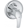 GROHE Eurosmart 33305001 - зображення 1