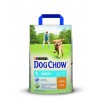 Сухий корм Dog Chow Puppy Chicken 2,5 кг