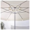 IKEA LJUSTERO зонт (202.603.13) - зображення 3