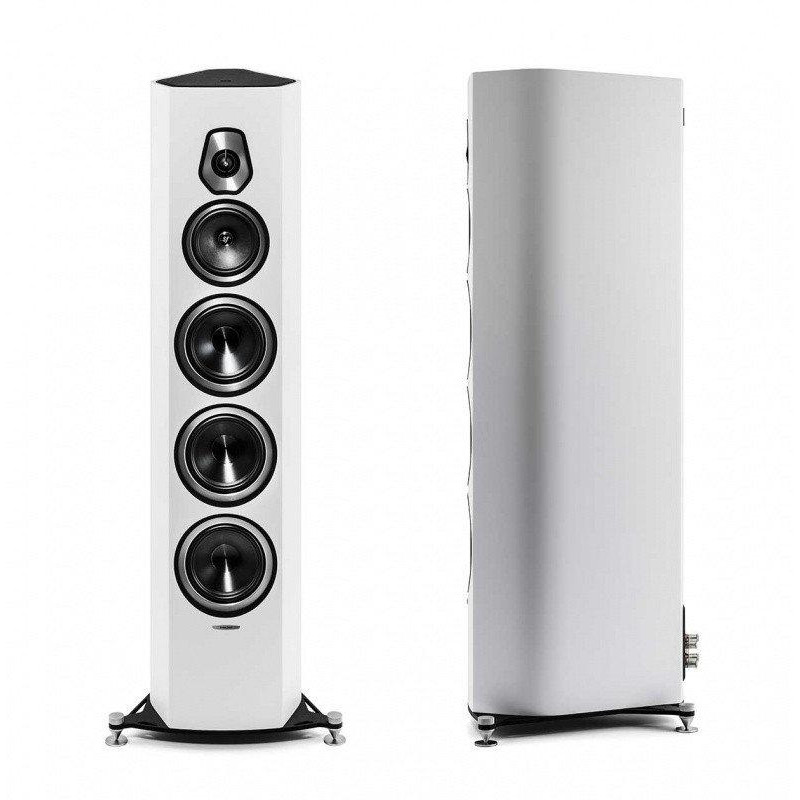 Sonus Faber Sonetto VIII White - зображення 1