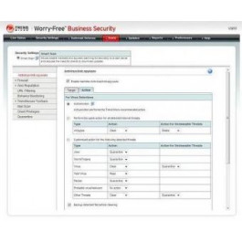 Trend Micro Worry-Free Business Security, Standard, Russian: New, 5 (CSSBWWR7XLIULN5)