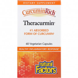 Natural Factors CurcuminRich Theracurmin 30 mg 60 caps
