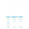 BiotechUSA Iso Whey Zero Natural 25 g /sample/ Coconut - зображення 2